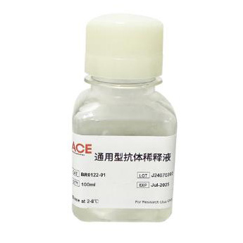 Universal antibody dilution